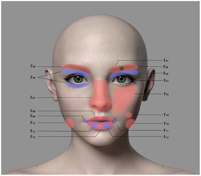 Characteristics of Facial Muscle Activity Intensity in Patients With Schizophrenia and Its Relationship to Negative Symptoms